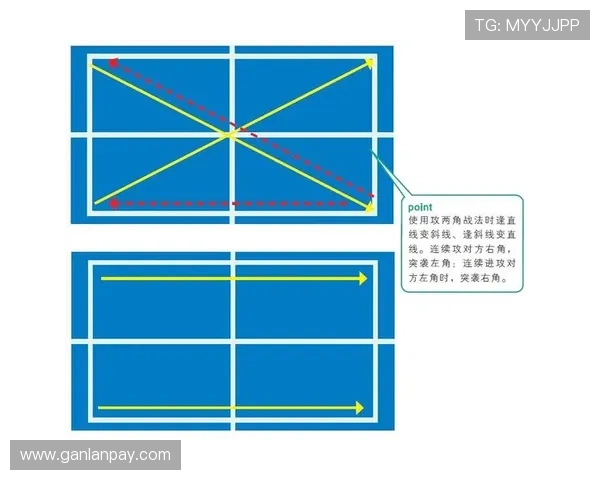 深圳篮球队盯防体系解析:战术运用与实战效果分析 深圳篮球队盯防体系解析:战术运用与实战效果分析