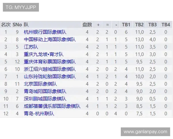 西安排球队在大师赛积分榜上以99分稳居第一名追赶者难以匹敌 西安排球队在大师赛积分榜上以99分稳居第一名追赶者难以匹敌