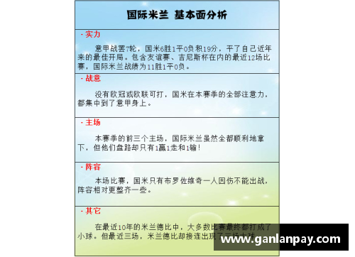 探究AC米兰与国际米兰的明显区别