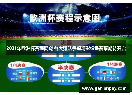 2031年欧洲杯赛程揭晓 各大强队争锋精彩纷呈赛事期待开启
