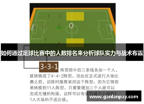 如何通过足球比赛中的人数排名来分析球队实力与战术布置