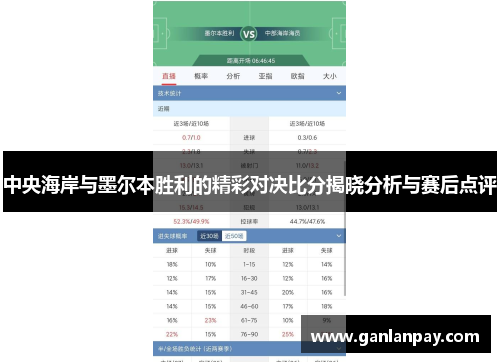 中央海岸与墨尔本胜利的精彩对决比分揭晓分析与赛后点评
