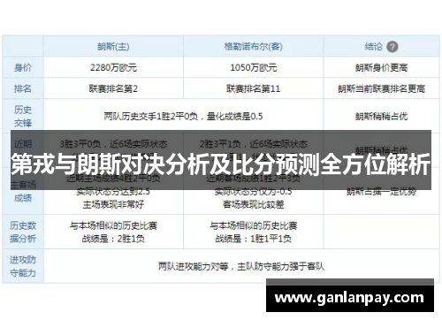 第戎与朗斯对决分析及比分预测全方位解析